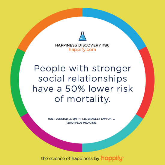 Social Support Networks for Chronic Disease Patients - Part 8: Cultivating Resilience Through Strong Social Connections